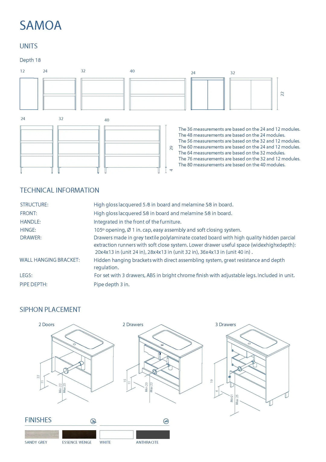 Samoa 80 inches wall mounted Bathroom Vanity 4 drawers. Matte double sink console Roca Group